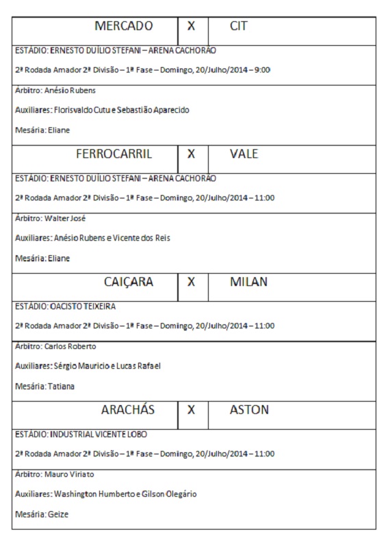 Arbitragem 2ª rodada Amadorão 2ª Divisão